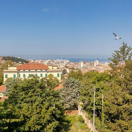 Vista&capriccio Triëst